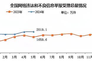 巴勒斯坦国家队本月将在阿尔及利亚集训，备战明年亚洲杯